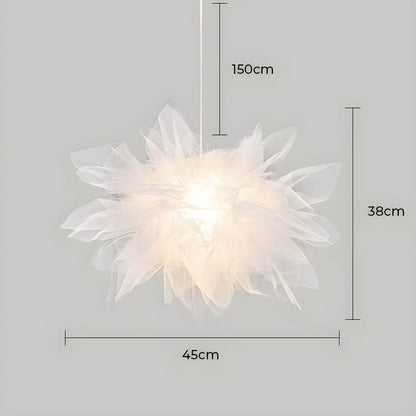 BLOM