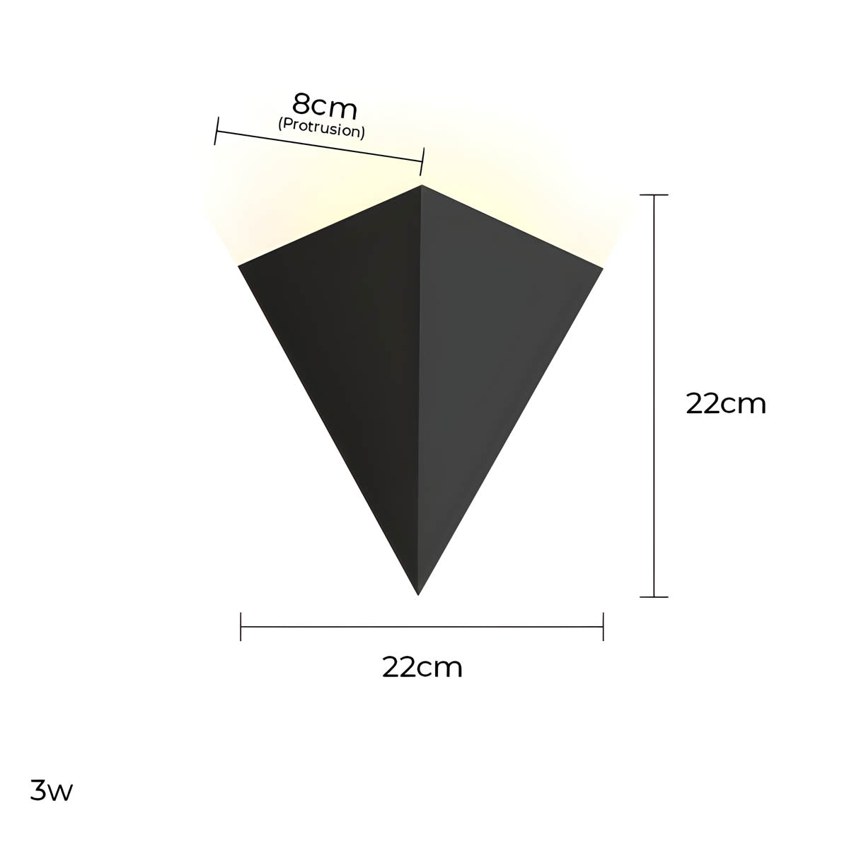 GEO