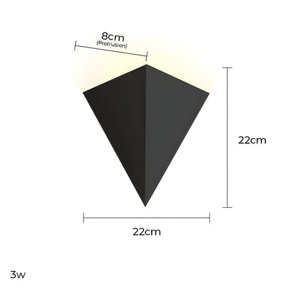 GEO