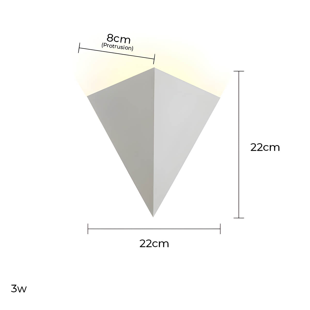 GEO